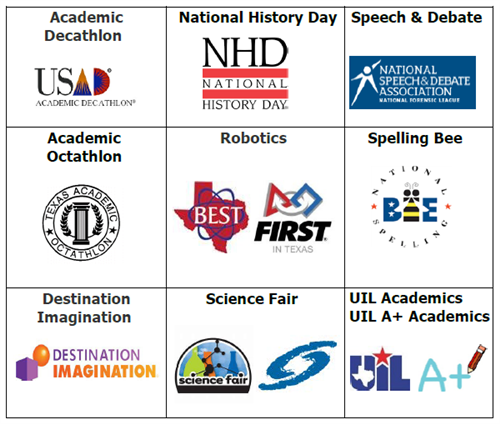 supported programs